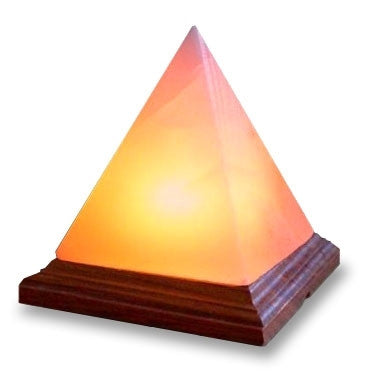 What are Negative Ions?